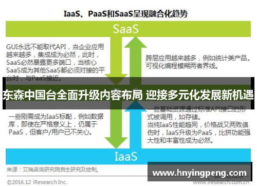 东森中国台全面升级内容布局 迎接多元化发展新机遇 东森中国台全面升级内容布局 迎接多元化发展新机遇