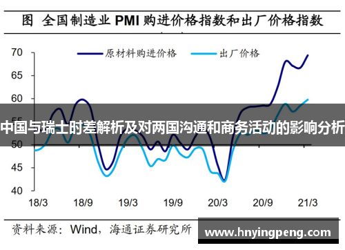 中国与瑞士时差解析及对两国沟通和商务活动的影响分析 中国与瑞士时差解析及对两国沟通和商务活动的影响分析