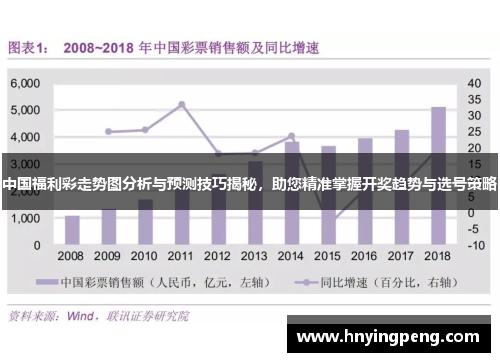 中国福利彩走势图分析与预测技巧揭秘,助您精准掌握开奖趋势与选号策略 中国福利彩走势图分析与预测技巧揭秘,助您精准掌握开奖趋势与选号策略