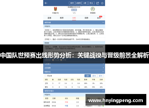 中国队世预赛出线形势分析:关键战役与晋级前景全解析 中国队世预赛出线形势分析:关键战役与晋级前景全解析